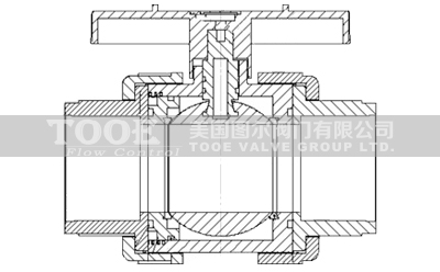 UPVC,PVDF,CPVC,FRPPyY(ji)(gu)ߴCADD