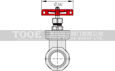 PݼyzlyY(ji)(gu)ߴCADD